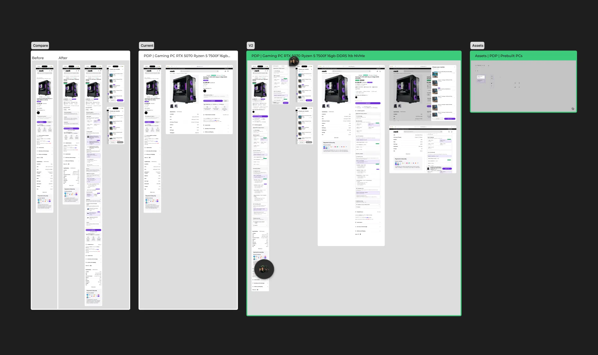 CACTi PCs — design frame
